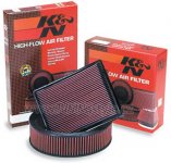 Sportovní vzduchový filtr K&N 33-2940 2ks