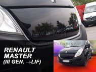 Zimní clona chladiče Renault Master III 10-14