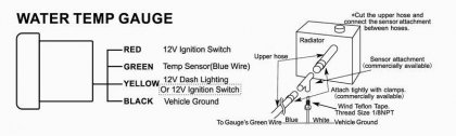 Zegar ADDCO 52mm - Temperatura wody