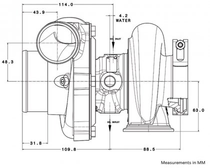 Turbosprężarka Garrett GTX2860R GEN II