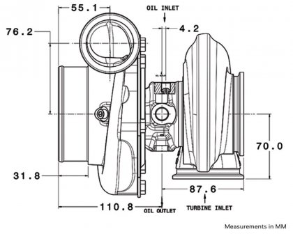 Turbosprężarka Garrett GTX3582R GEN II