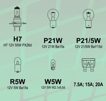 Žárovky servisní box univerzální H7 GREEN