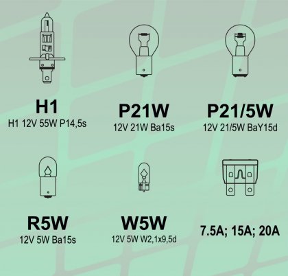 Žárovky servisní box univerzální H1 GREEN