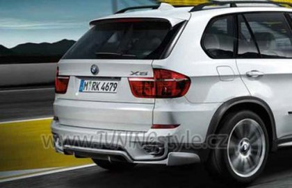 Aerodynamic Paket BMW X5 E70 LCI (11-14)