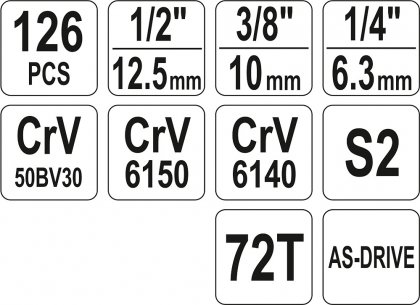 Gola sada 1/2", 3/8", 1/4" + příslušenství 126 ks