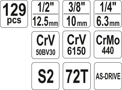 Gola sada 1/2", 3/8", 1/4" 129 ks