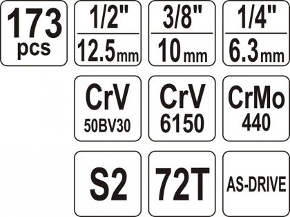 Gola sada 1/2", 3/8", 1/4" 173 ks