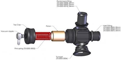 Turbosmart BLOW OFF BMW 135I 335I Z4 N54 Dual Port Kit