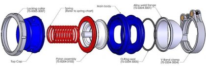 Turbosmart BLOW OFF Race Port 50MM TIAL Turbocharged