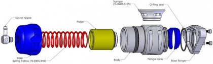 Turbosmart BLOW OFF Subaru WRX Forester 38MM Supersonic