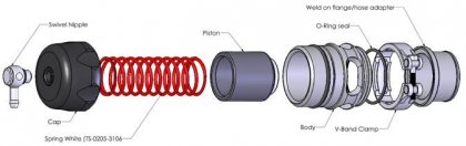 Turbosmart BLOW OFF Vee Port Pro 38MM