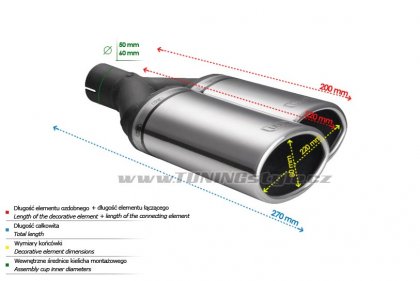 Koncovka výfuku dvojitá pravá ULTER SPORT 220x80mm