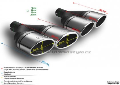 Koncovka výfuku dvojitá pravá ULTER SPORT 95x65mm
