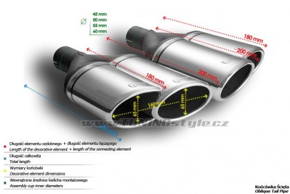 Koncovka výfuku dvojitá šikmá pravá ULTER SPORT 160x65mm