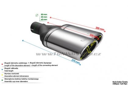 Koncovka výfuku dvojitá šikmá pravá ULTER SPORT 220x80mm