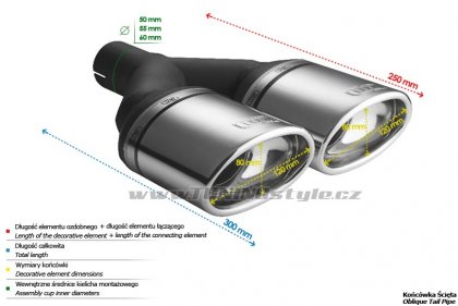 Koncovka výfuku dvojitá šikmá typ2 ULTER SPORT 120x80mm