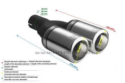 Koncovka výfuku dvojitá typ2 ULTER SPORT 80mm krátká