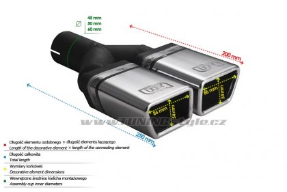 Koncovka výfuku dvojitá typ2 ULTER SPORT 86x54mm