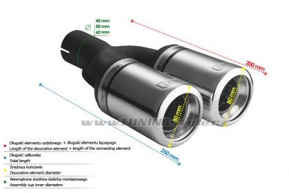 Koncovka výfuku dvojitá typ3 ULTER SPORT 80mm