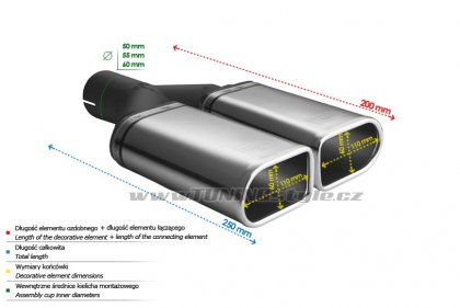 Koncovka výfuku dvojitá ULTER SPORT 110x65mm