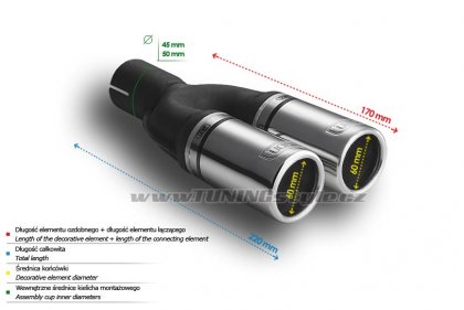 Koncovka výfuku dvojitá ULTER SPORT 60mm