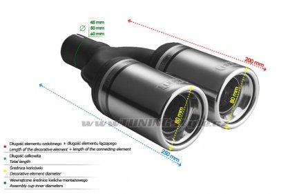 Koncovka výfuku dvojitá ULTER SPORT 80mm