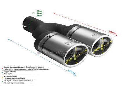 Koncovka výfuku dvojitá ULTER SPORT 95x65mm krátká