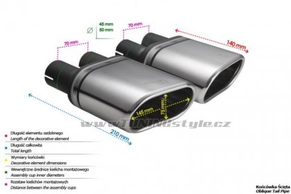 Koncovka výfuku s dvojitým vstupem levá ULTER SPORT 145x75mm