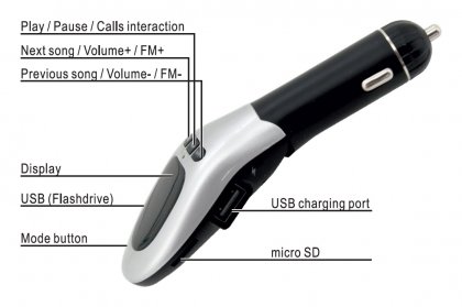 Hands free FM transmitter MULTI