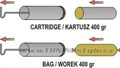 Maznice páková 500 cm3 na kartuše