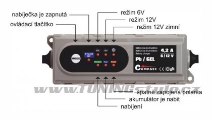 Nabíječka mikroprocesor 4,2Amp 6/12V PB/GEL max. 120Ah