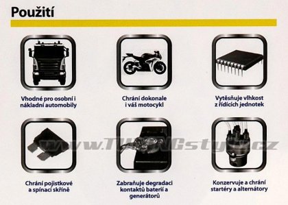 NANOPROTECH Auto Moto ELECTRIC 150ml žlutý