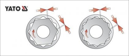 Nástavec 1/2" 15 mm dvanáctihranný