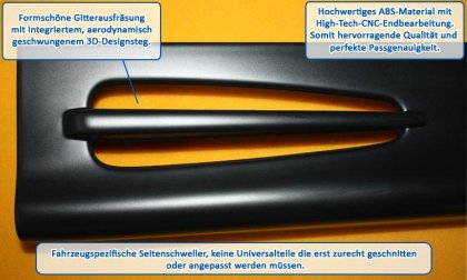 Prahy, kryty prahů RDX BMW E36 GT4