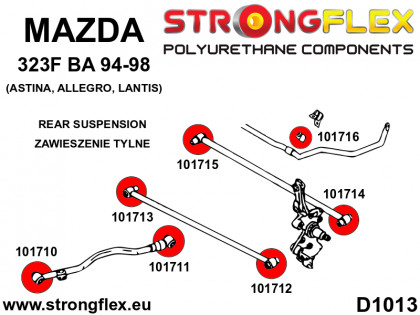 106186A: Zestaw zawieszenia tylnego SPORT