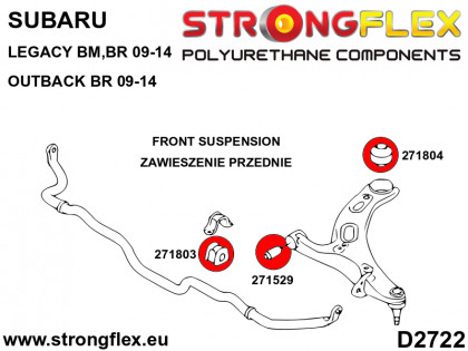 271803A: Tuleja stabilizatora przedniego SPORT