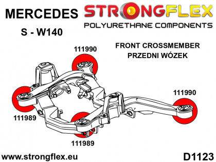 111989B: Tuleja przedniego wózka – przednia