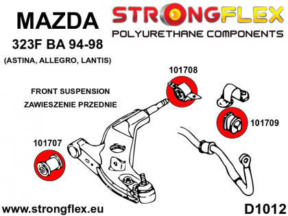 101708A: Tuleja wahacza przedniego – tylna SPORT