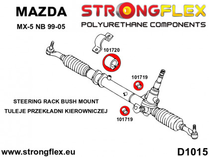 101719A: Tuleja przekładni kierowniczej SPORT