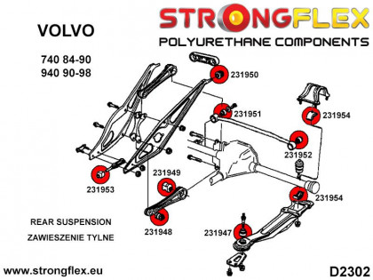 236203A: Kompletny zestaw zawieszenia SPORT