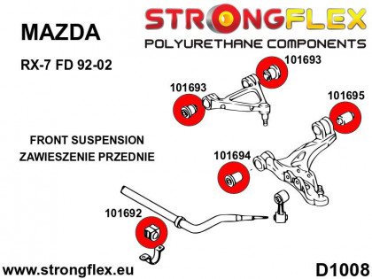 106182A: Zestaw zawieszenia przedniego SPORT