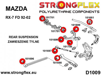 101698A: Tuleja wahacza tylnego dolnego – wewnętrzna SPORT