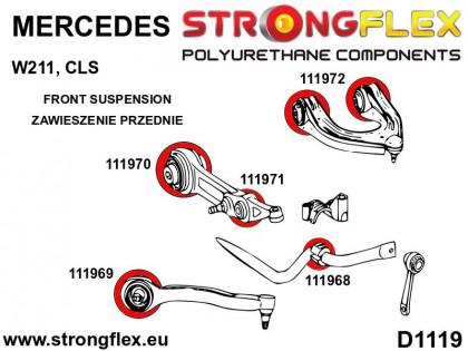 111969A: Tuleja przedniego zawieszenia - przednia SPORT