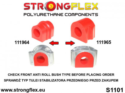111964A: Tuleja stabilizatora przedniego SPORT