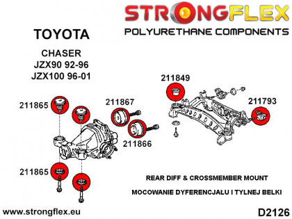 216243A: Zestaw tulei tylnego wózka SPORT