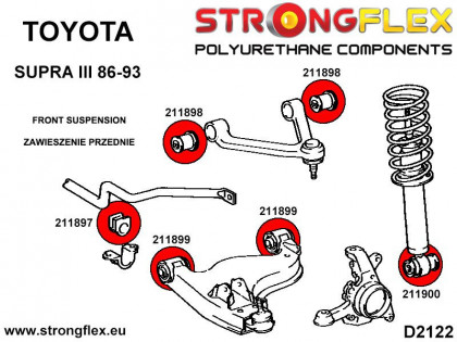 211897A: Tuleja stabilizatora SPORT