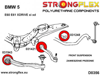 036249A: Zestaw zawieszenia SPORT