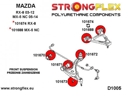 106180A: Kompletny zestaw zawieszenia SPORT