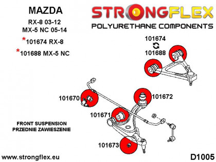 101688A: Tuleja wahacza przedniego górnego SPORT
