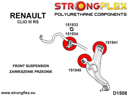 151941A: Tuleja wahacza przedniego - tylna SPORT